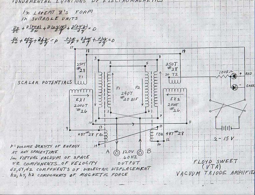 Floyd Sweet Schematic